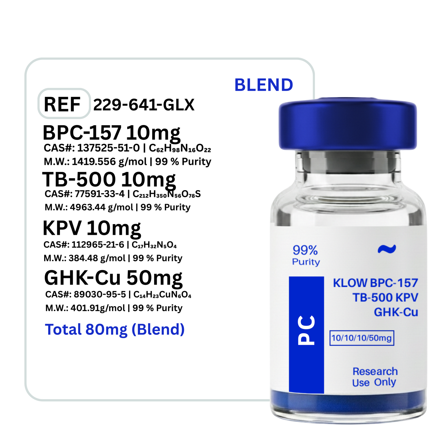 KLOW Blend - GHK-CU + TB-500 + BPC-157 + KPV 10mg