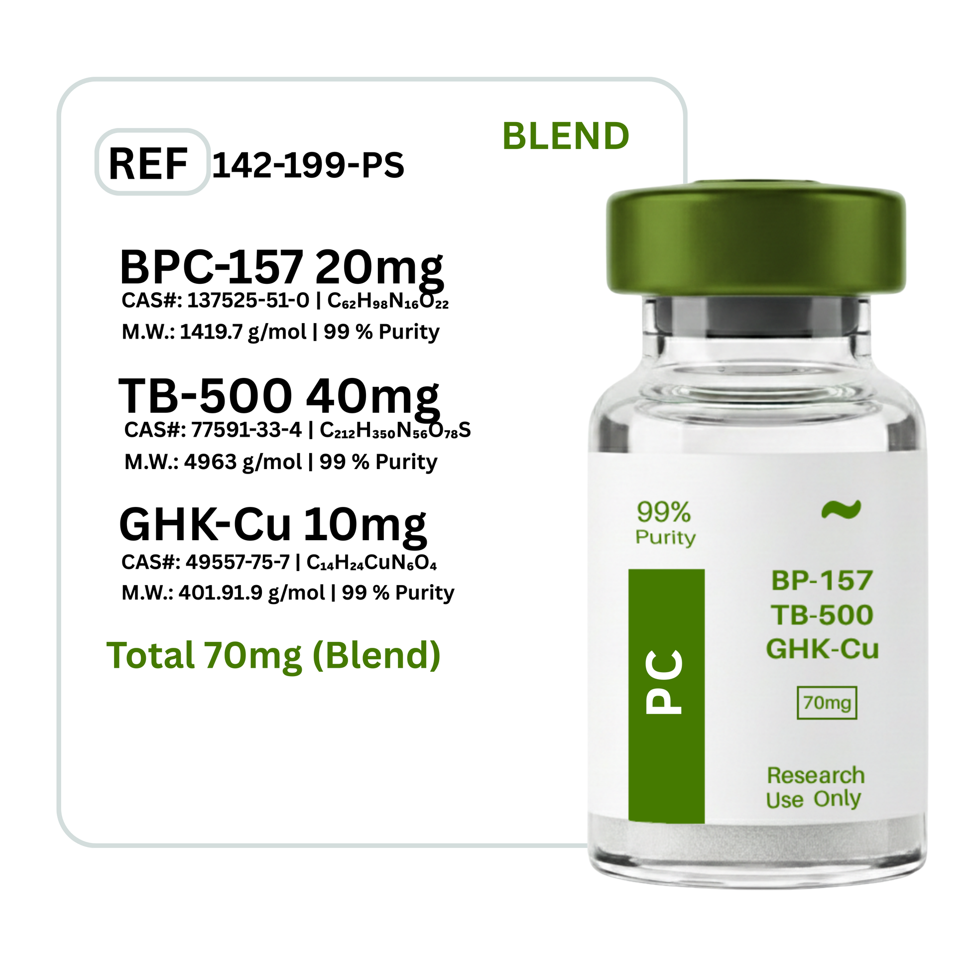 bpc tb500 ghk cu BPC-157 + TB-500 + GHK-Cu + KPV-10 KLOW Blend - Research Peptide BPC-157 vs GHK-Cu vs TB-500: