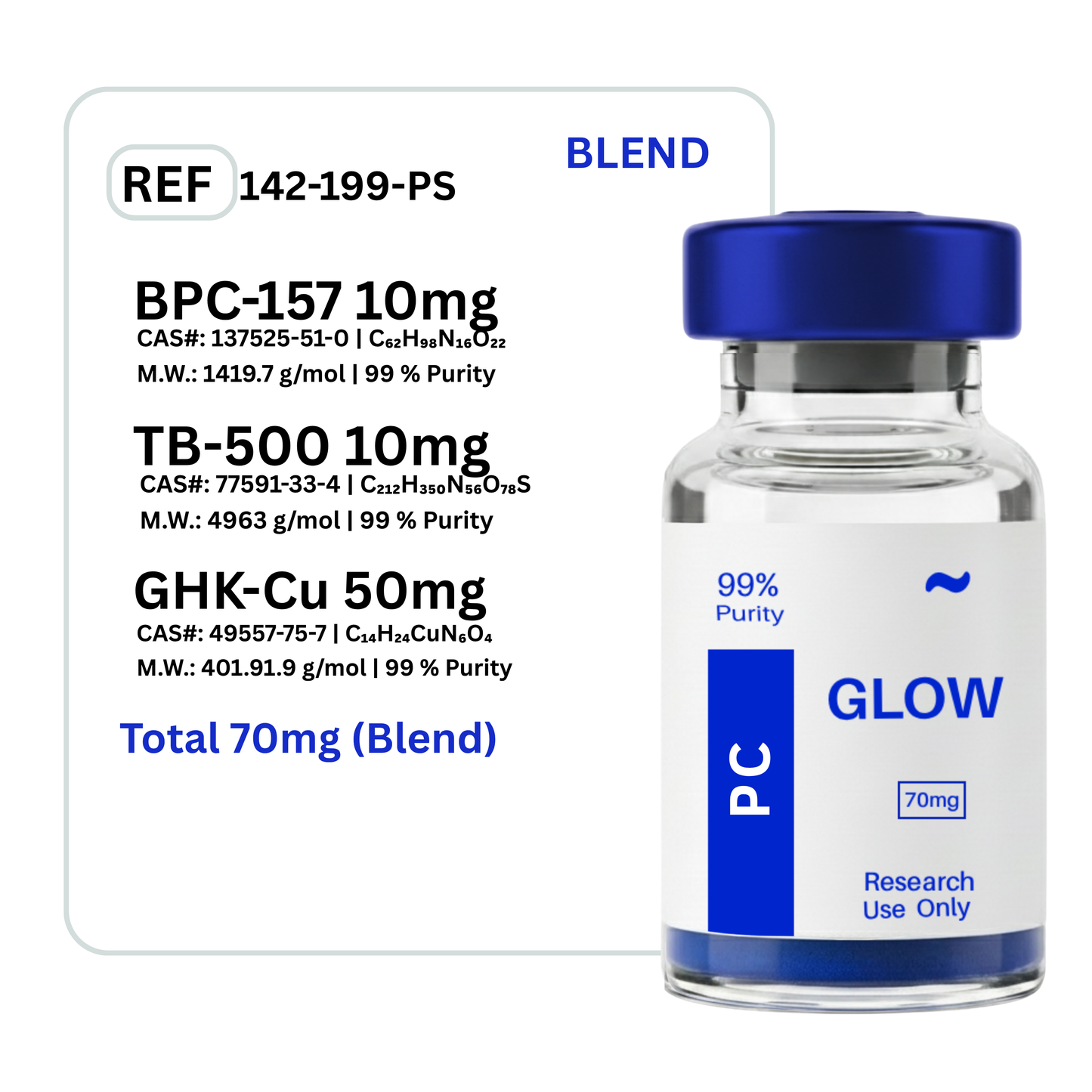 Glow BPC-157 + GHK-CU + TB-500