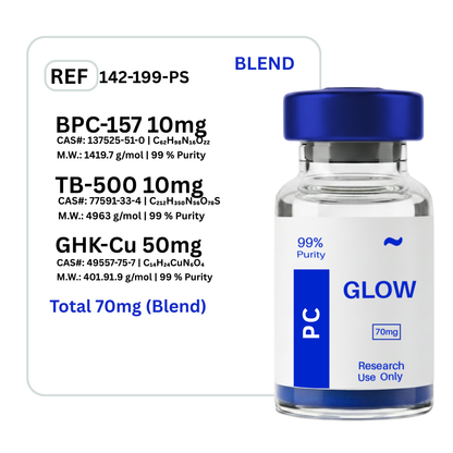 Glow BPC-157 + GHK-CU + TB-500